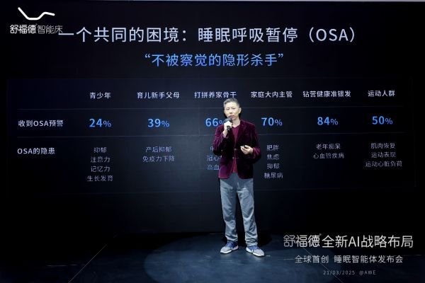 睡眠呼吸暂停示意图