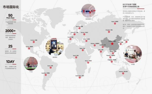 格来德售后网络地图