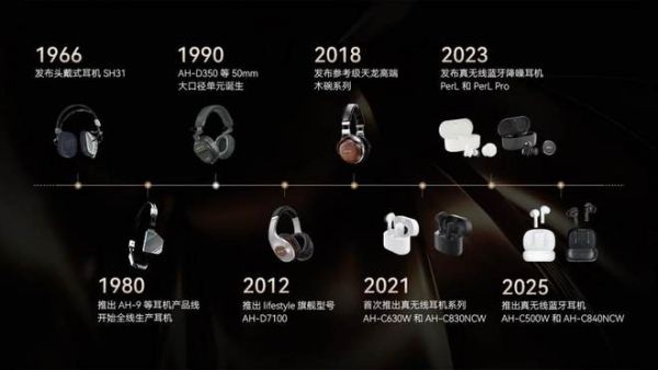 天龙调音大师-山内慎一