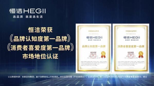 恒洁斩获双第一背后:解码国货品牌价值跃迁的双引擎