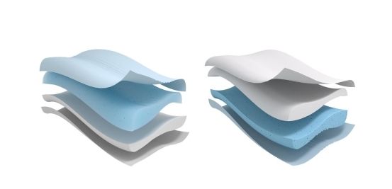 MLILY Dreamland 0 Pressure Deep Sleep Pillow Pro Design