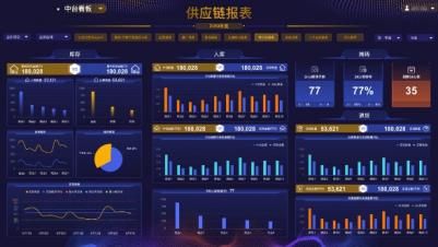 法迪奥数智化系统