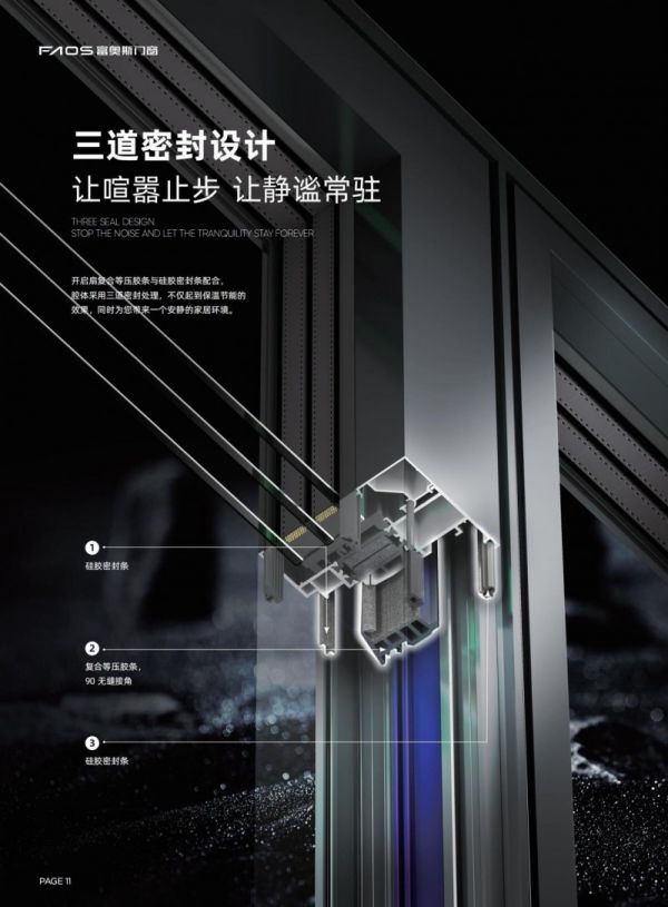 富奥斯门窗节能环保产品