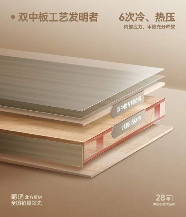 鹏鸿双中板技术