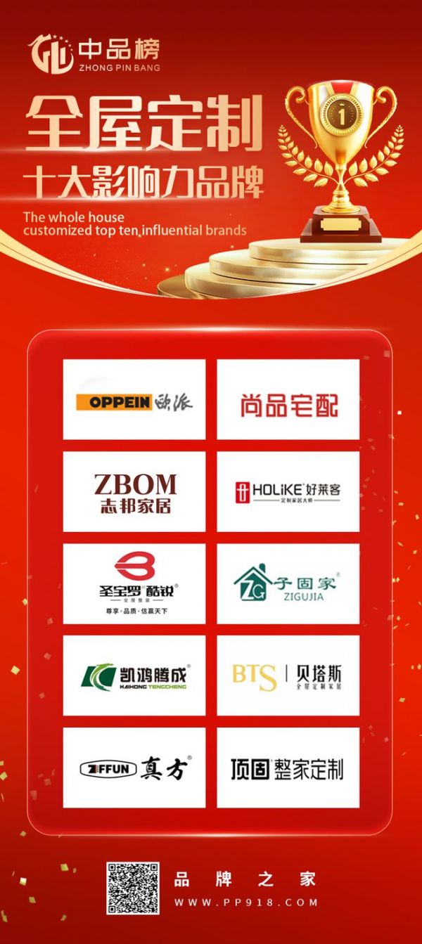 中品榜活动照片