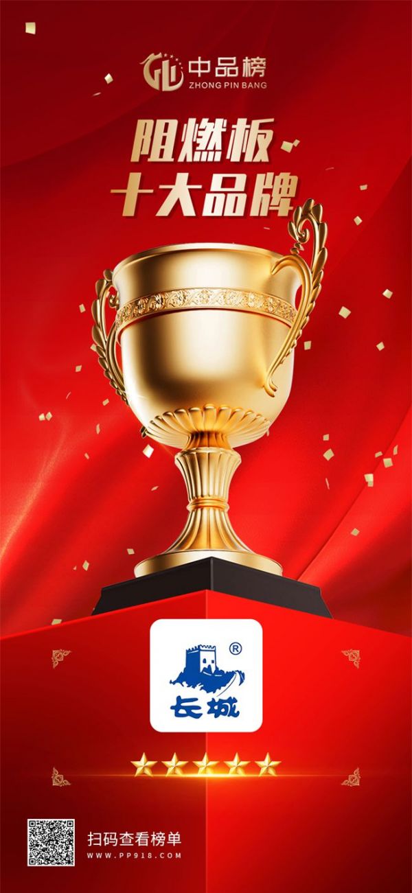 Changcheng Brand Panels Award