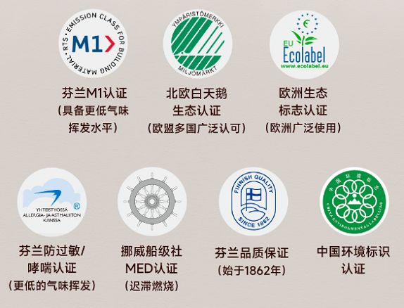 家具改色注意事项图