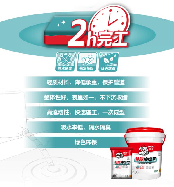 装修进度表图片