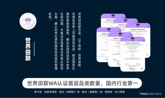 杰锐体育田协验收数量