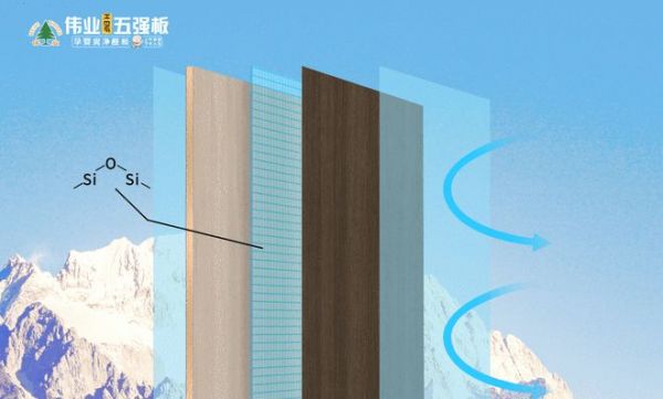 颠覆！伟业五强板用“无机生态胶”，终结装修赌命时代