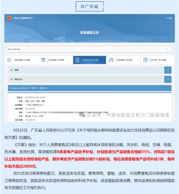 国补图片