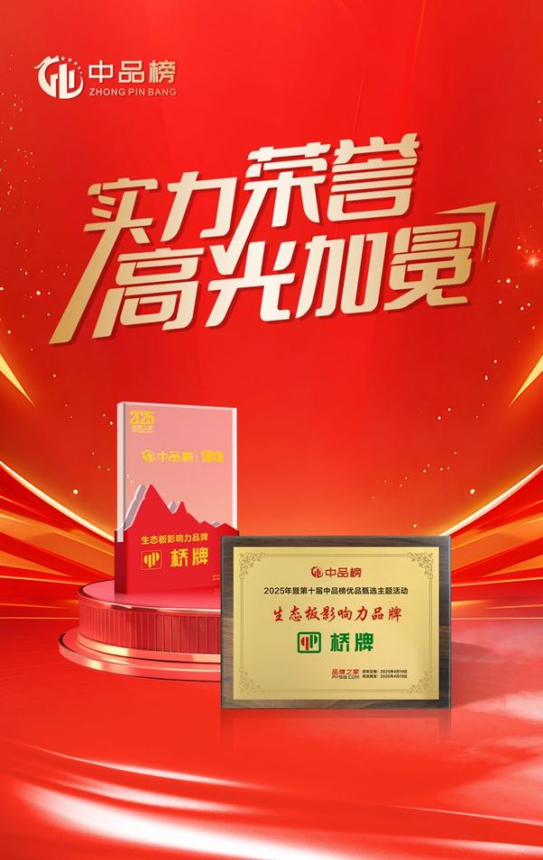 Qiaopai Boards Market Expansion