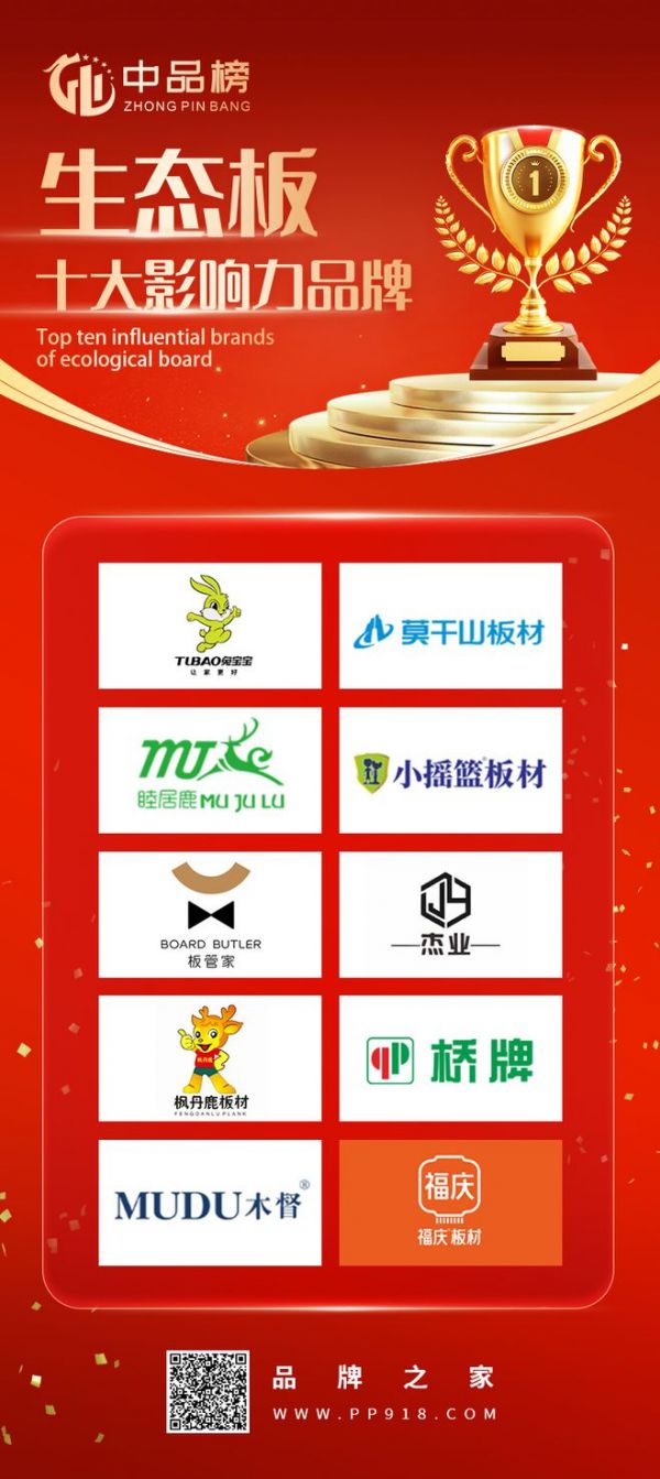 10th Zhongpinbang Excellence Selection Awards