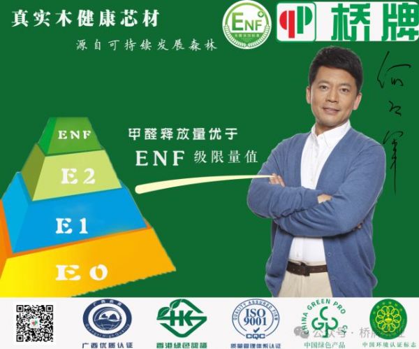 Qiaopai Boards Quality Assurance