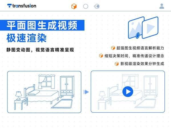 AI Design黑马崛起！Transfusion AI平台重构设计全链路智能生态