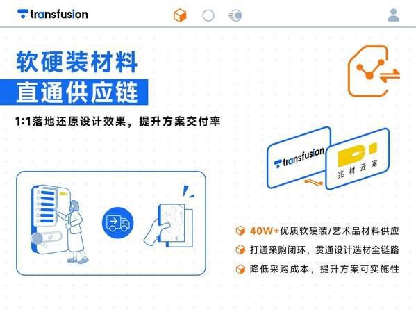 AI Design黑马崛起！Transfusion AI平台重构设计全链路智能生态
