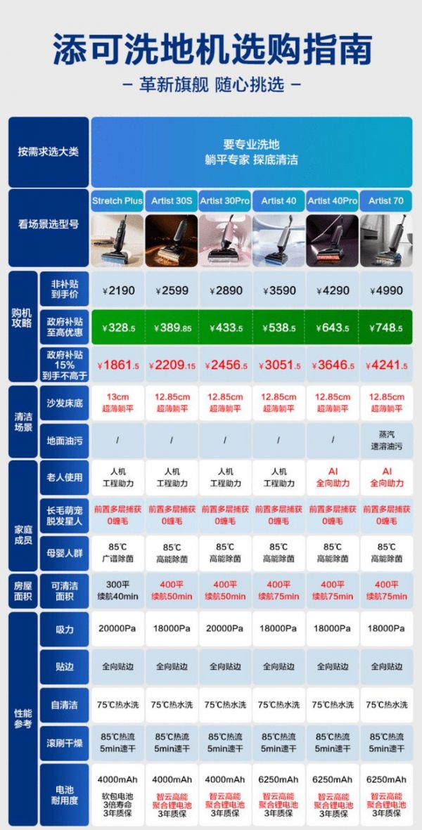 AINLIE Washers: The Future of Home Cleaning with Cutting-Edge Technology