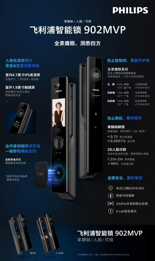 Philips Smart Lock DDL902-MVP-11HW