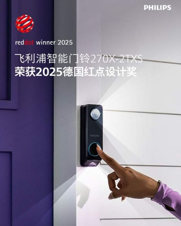 Philips Smart Locks Patents and Awards