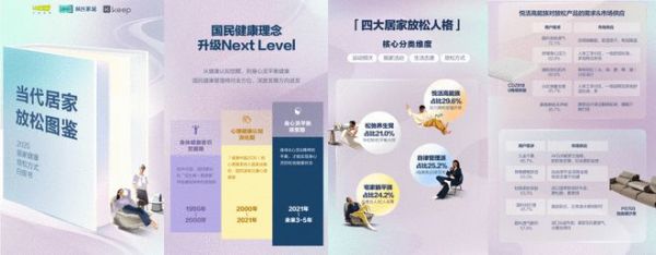 Linshi Furniture x Keep Co-branded Product Launched, Building a New Paradigm for Healthy Living