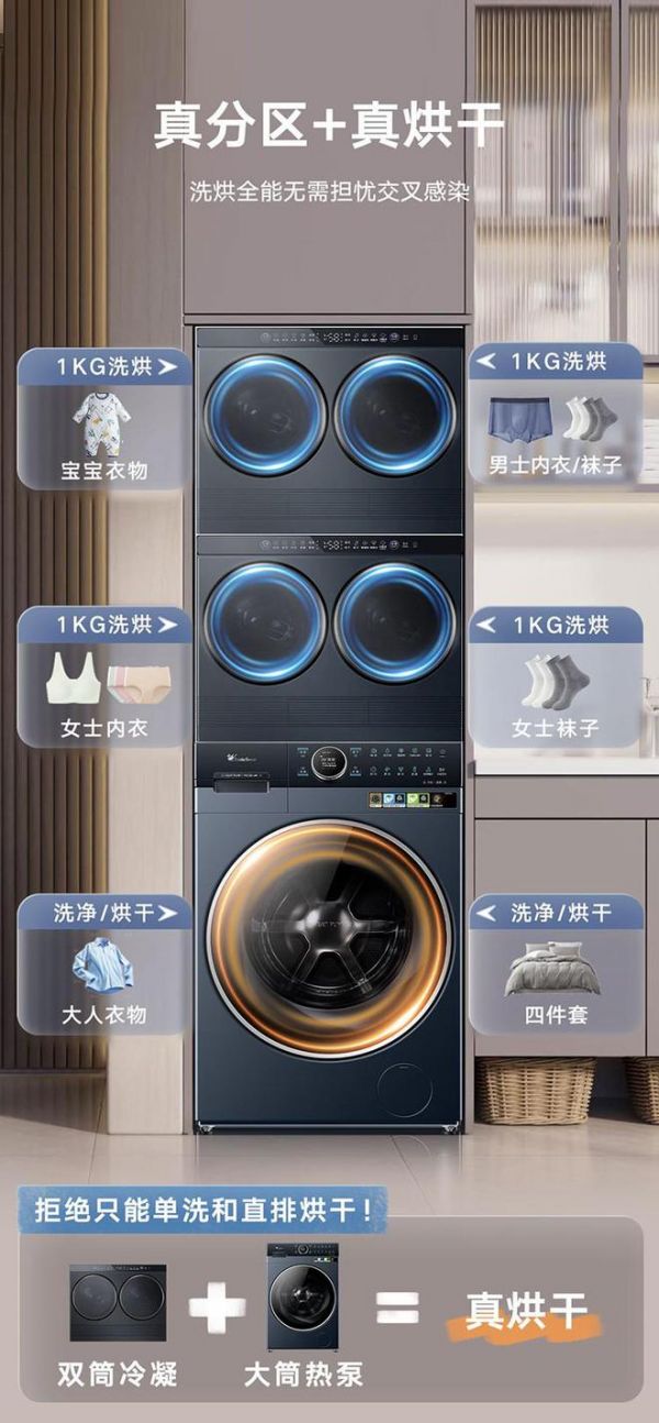 小天鹅多款洗烘套装图片