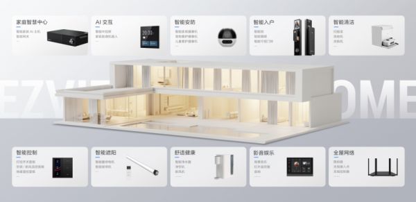 萤石人脸视频锁