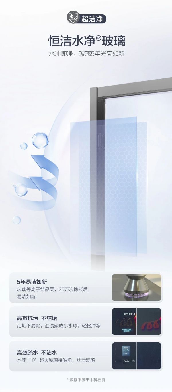 Contemporary Home Decor