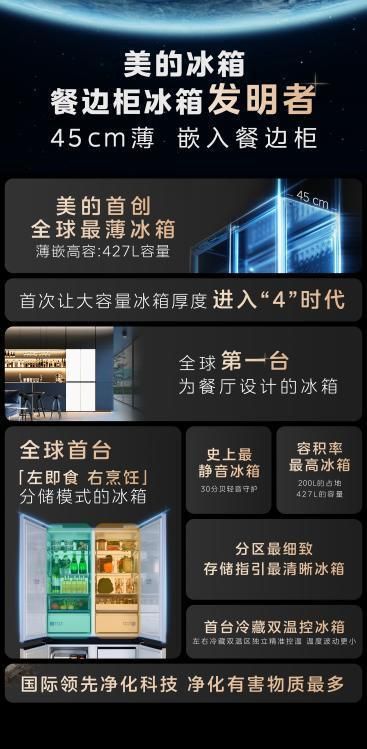 美的纯平全嵌系列冰箱产品创新图片