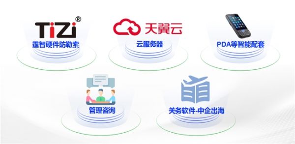 WMS智慧仓储管理系统