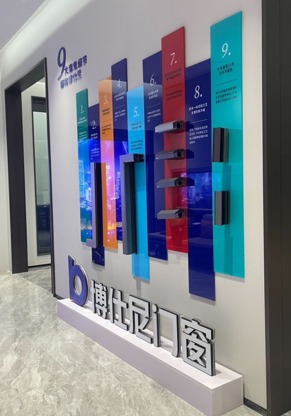 高端门窗市场门槛图