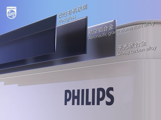 飞利浦SBX301安全功能