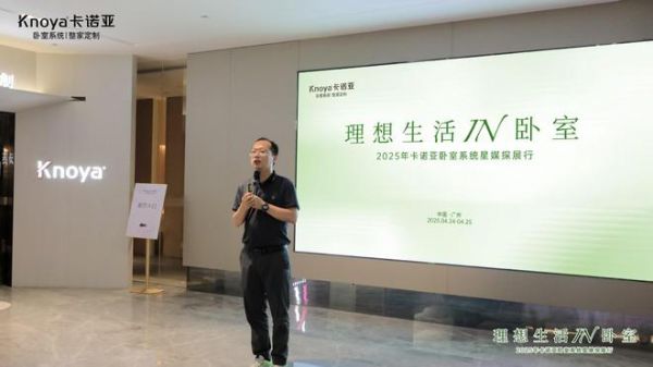 卡诺亚卧室市场洞察报告照片