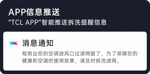 TCL空调实时异常响应预警图片