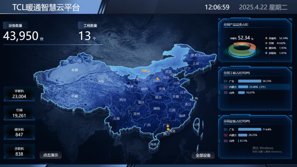 TCL空调IOT远程诊断平台图片