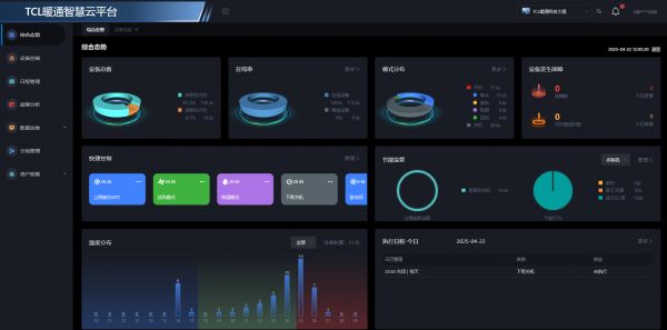 TCL空调情感化服务触点图片