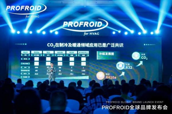 CO₂ Refrigerant Advantages
