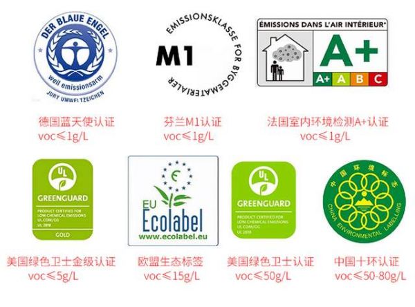 选择有执行标准与环保认证标识产品