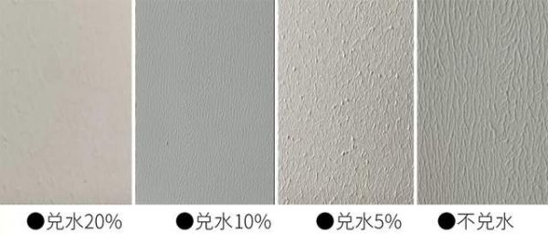 涂料兑水比例