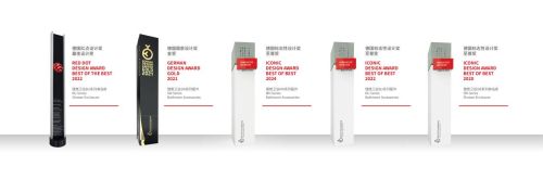 LiXiang Bathrooms Design Awards