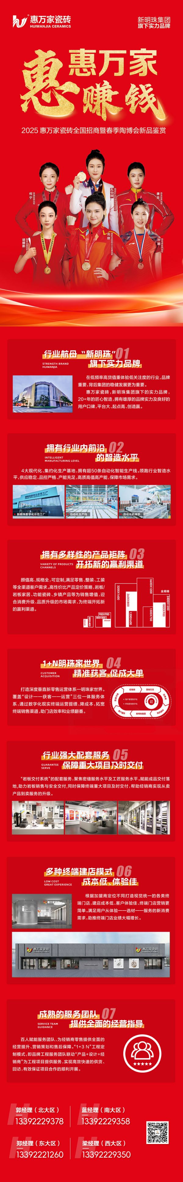 SEO Optimization Example