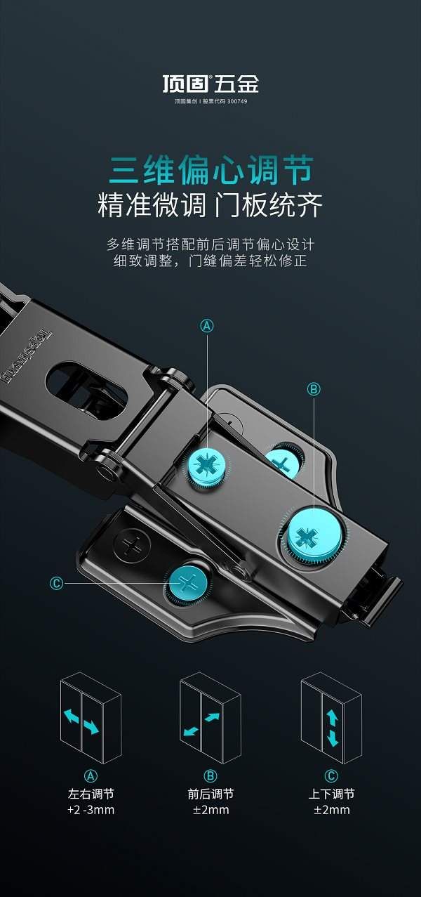 顶固125°铰链三维偏心调节