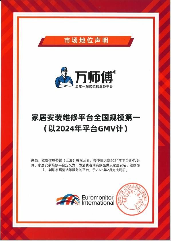 欧睿国际市场调研结果