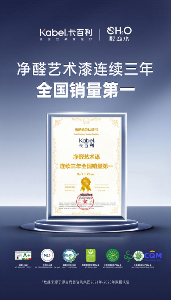 520 Super Brand Day Event by Kabley