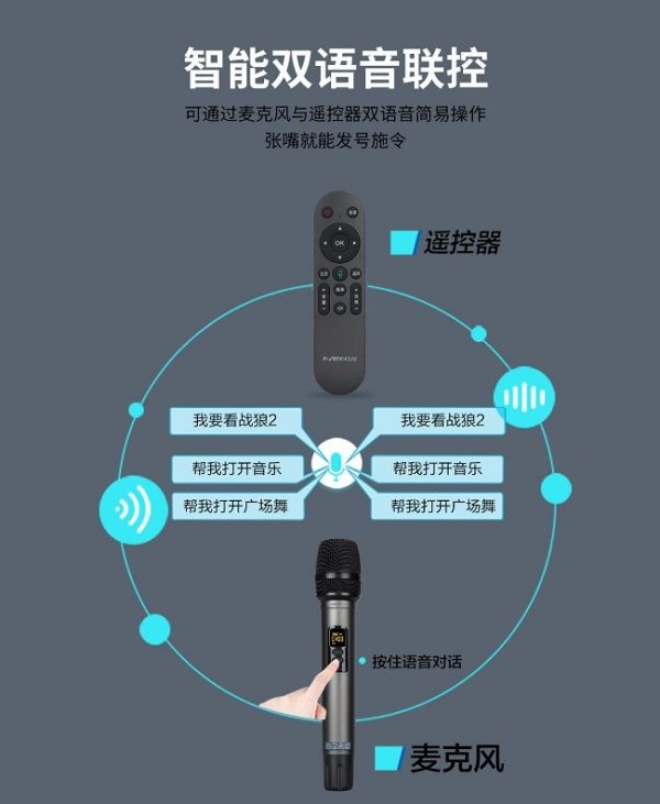 Partyhouse Partyhouse Karaoke System Professional Singing Experience