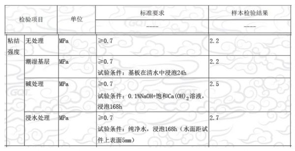 德高防水地宝粘结强度效果图
