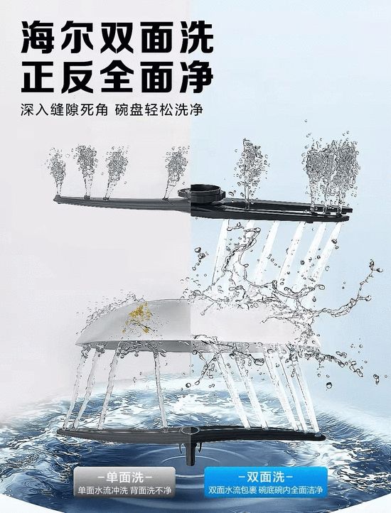 AI四驱双面洗科技