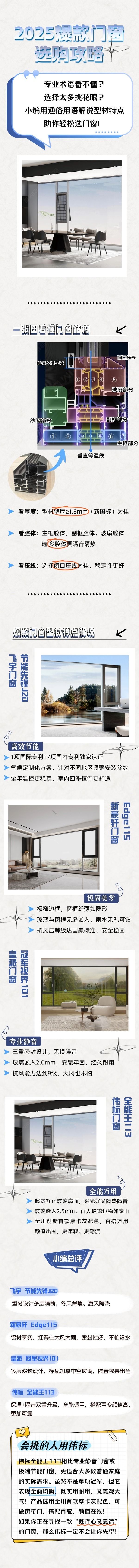 门窗选择指南