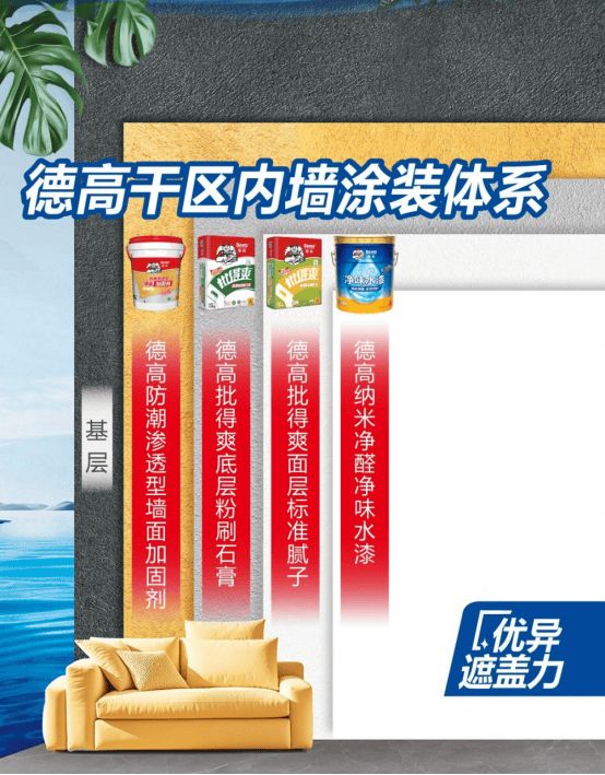 健康无价，好墙配好家