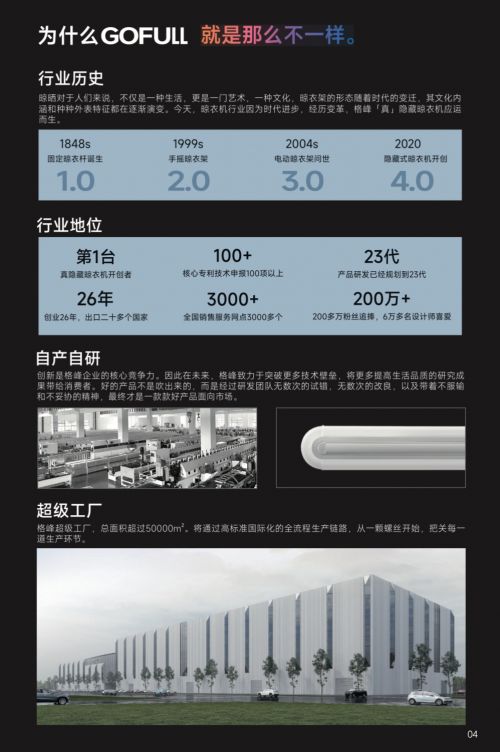 云顶1号项目效果图