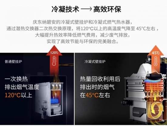 冷凝技术图片